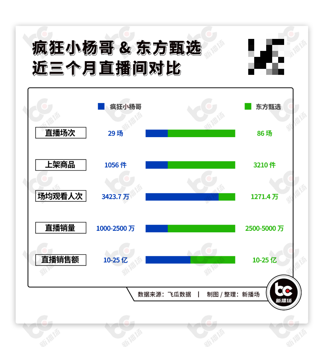 产品经理，产品经理网站